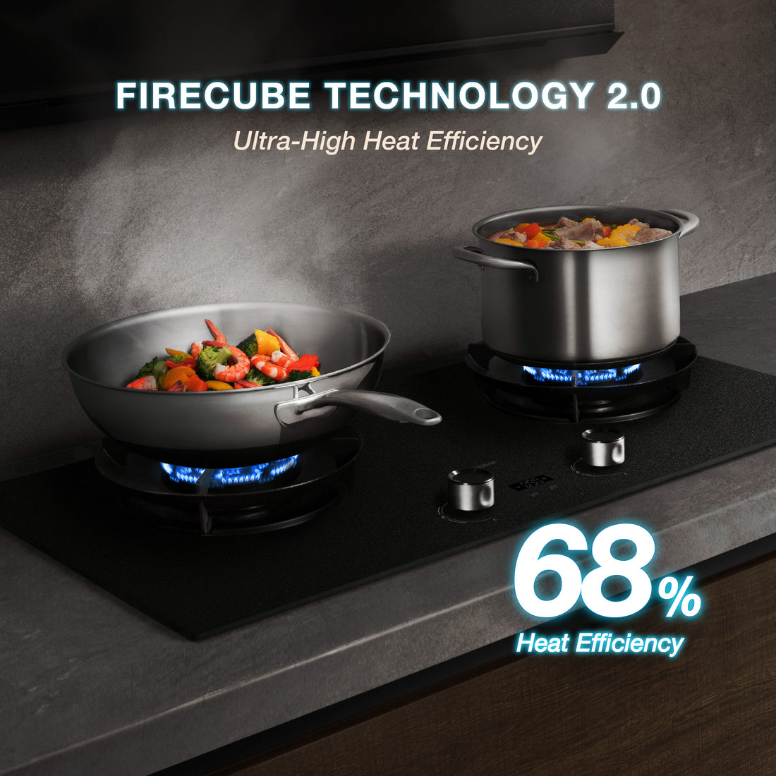 68% High Efficiency
