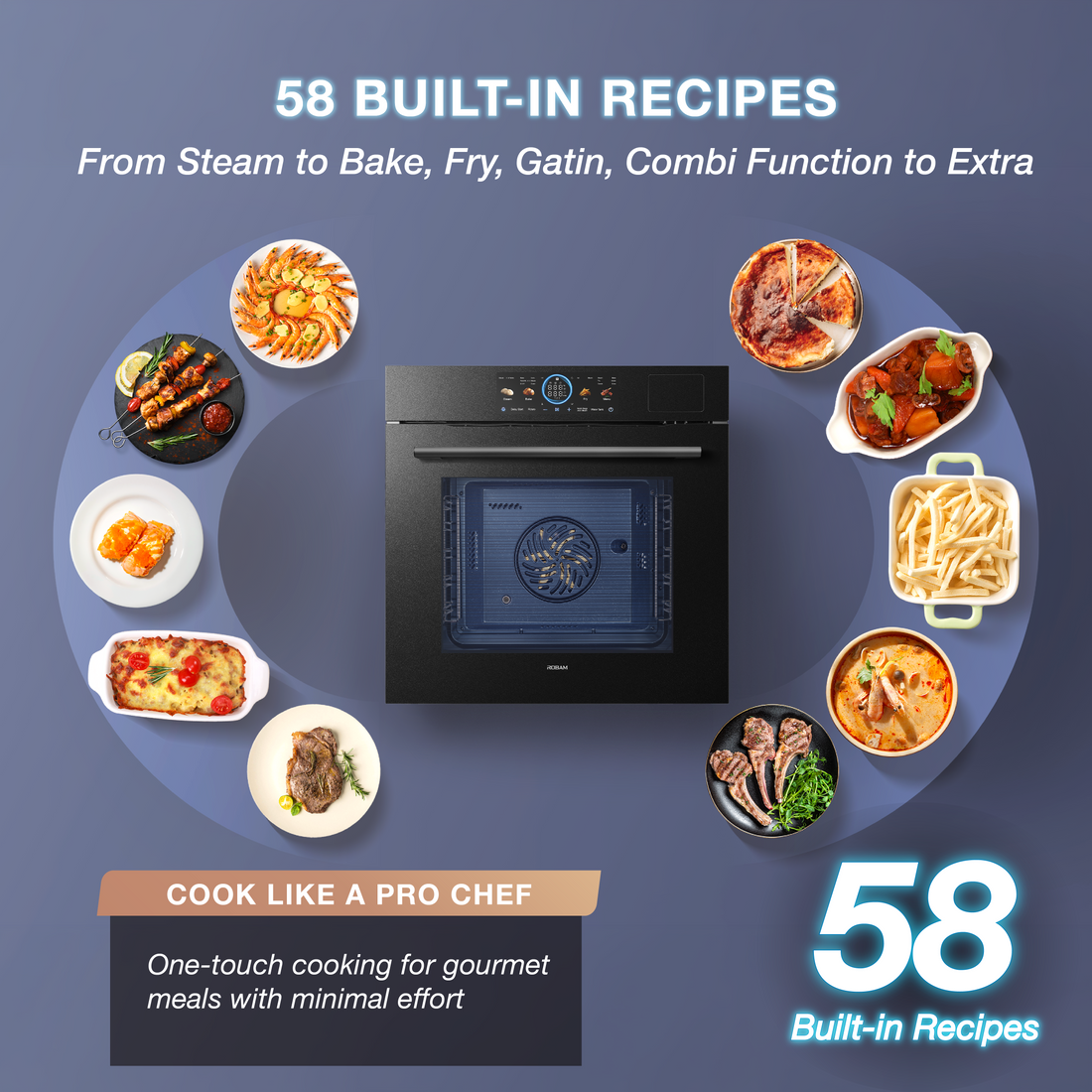 58 Built-in Recipes
