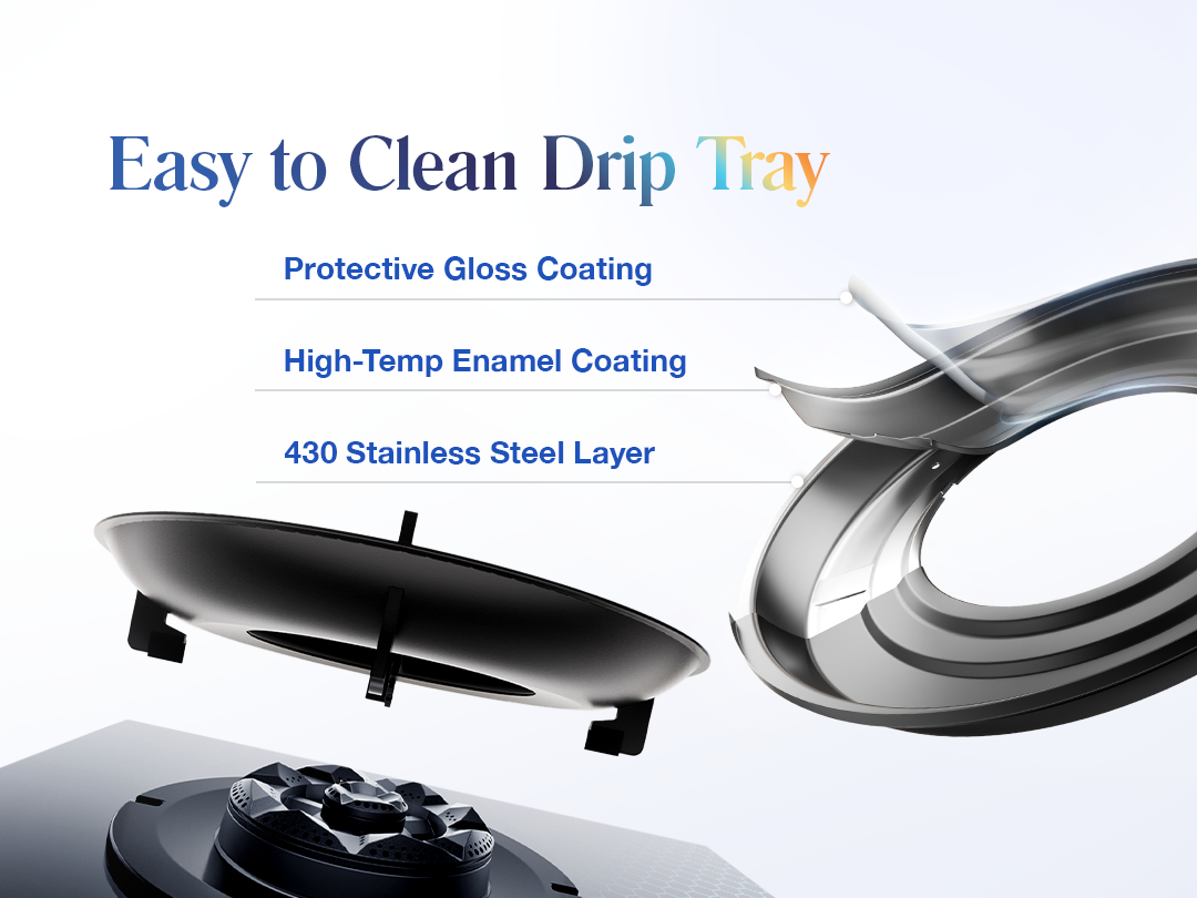 Easy to Clean Drip Tray