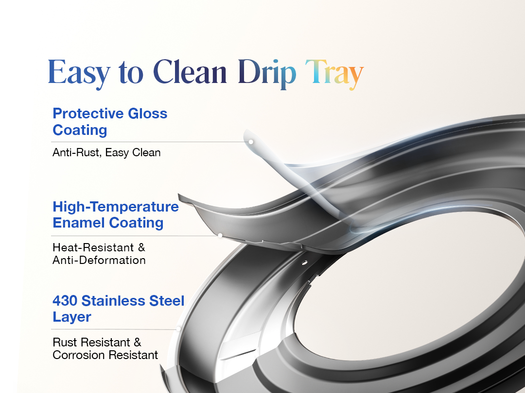 Easy to Clean Drip Tray