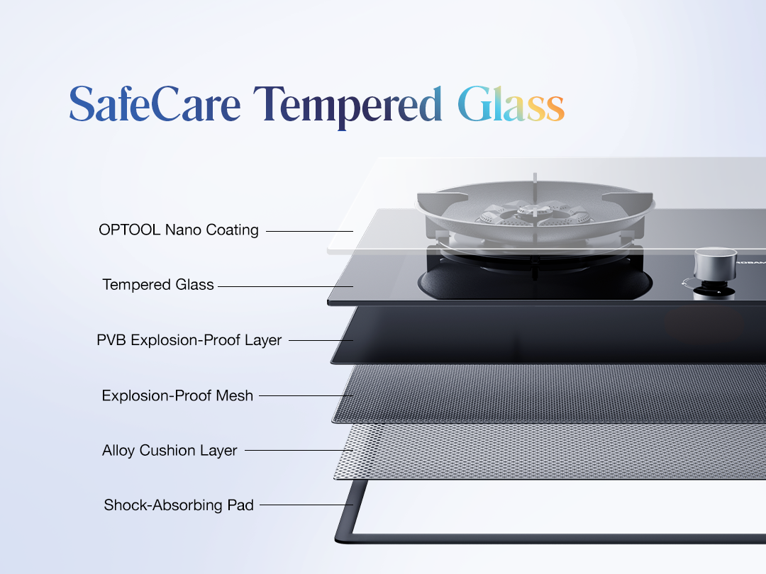 SafeCare Tempered Glass