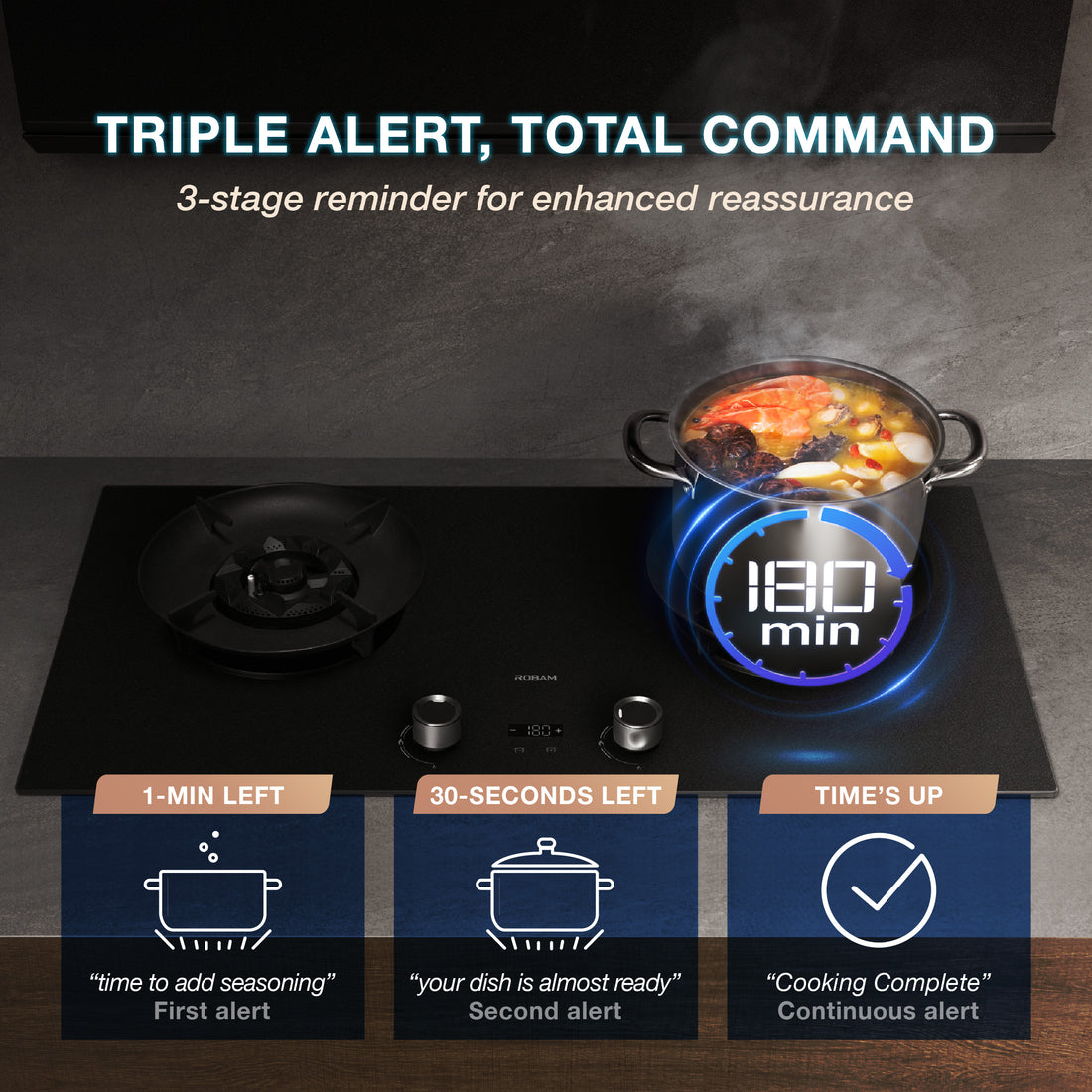 Triple Alert for Timer Function