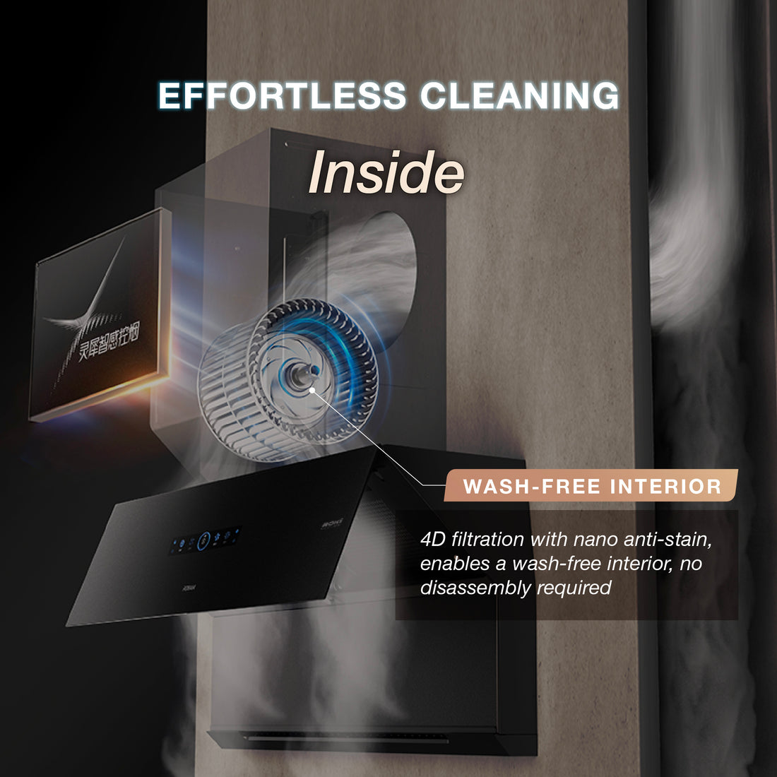 Wash-free Interior
