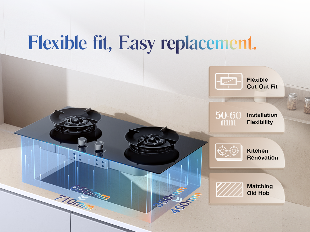 Flexible fit, Easy replacement