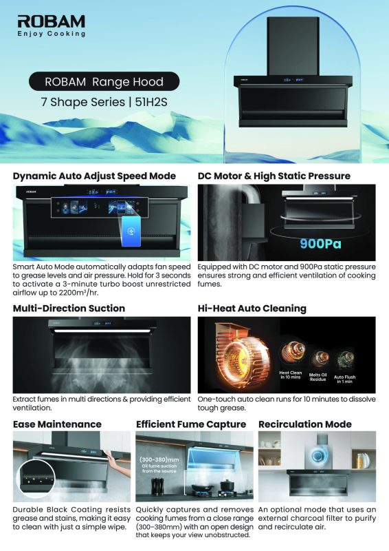 ROBAM Range Hood 51H2S USP